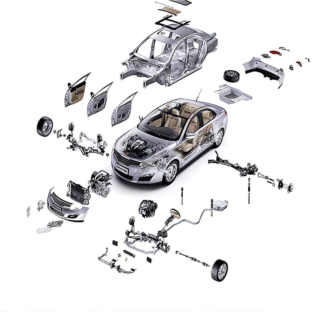 汽車(chē)行業(yè)